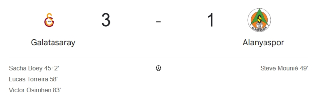 Galatasaray - Alanyaspor maçından kare
